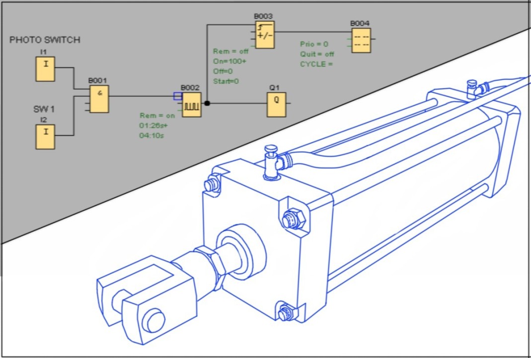 An image of typical automation components and control programming.